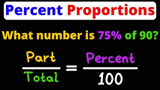 Percent Proportions  Setup and Solve using Cross Multiplication  Examples  Eat Pi [upl. by Burnham]