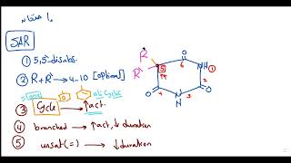 CNS part 2 Sedatives amp Hypnotics  Medicinal Chemistry Sh  PDF 👇 [upl. by Korb]