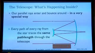 Introduction to Interferometry [upl. by Avilys67]