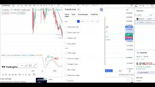 POND COIN LATEST PRICE UPDATES  POND COIN TECHNICAL ANALYSIS  POND COIN LATEST CHART ANALYSIS [upl. by Dayiz]