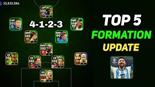 4123 amp Top 5 New Formations Update In eFootball 2024  4123 formation efootball 2024 [upl. by Anivas]