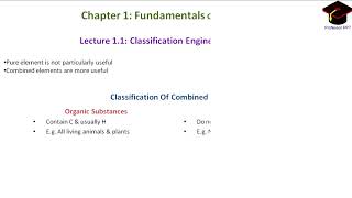 LECTURE 11  CLASSIFICATION OF ENGINEERING MATERIALS  CHAPTER 1  FUNDAMENTALS OF METALLURGY [upl. by Keefer603]