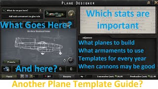 A Flawed Air Template Guide  Hearts of Iron IV [upl. by Mckee817]