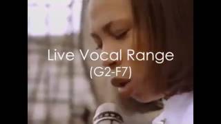 Rachelle Ferrell Live Vocal Range G2F7 [upl. by Aivax214]