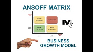 Ansoff Matrix  Business Stretegy amp Growth  Simplest explanation Ever [upl. by Aihgn152]