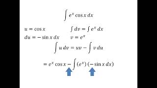 CÓMO HACER INTEGRALES por partes cíclicas [upl. by Leonardi]