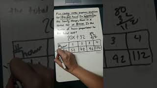 Proportional vs non proportional relationship using word problems [upl. by Eada]