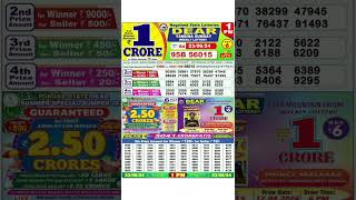 DEAR LOTTERY SAMBAD MORNING1PM RESULT TODAY LIVE DRAW ON 23102024 NAGALAND [upl. by Genni]