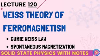 weiss theory of ferromagnetism  curie weiss law  spontaneous magnetization [upl. by Herve817]