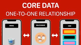 Core Data One to One Relationship And Delete Rules Deny Nullify Cascade amp No Action  SwiftUI [upl. by Wil]