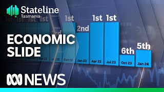 Why are people leaving Tasmania The island states economic turnaround  ABC News [upl. by Eessej513]