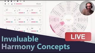 Mindful Harmony TutorialMusic Theory Lesson Live Stream [upl. by Tess993]