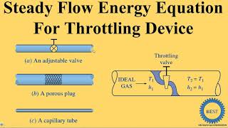 Steady Flow Energy Equation For Throttling Device [upl. by Anana]