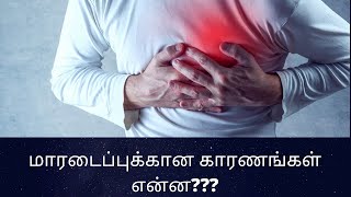 மாரடைப்புக்கான காரணங்கள் என்ன 216What are the reasons for Heart attackCKNandagopalan [upl. by Barthel]