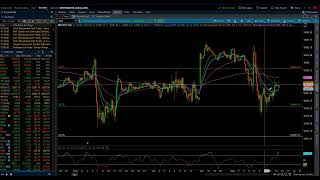 SampP 500 amp NASDAQ 100  Elliott Wave Update 4012024 by Michael Filighera [upl. by Oilerua276]