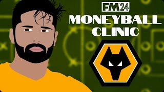 Moneyball Clinic WOLVES  Team Tactic amp Transfer Guide  FM24 [upl. by Eadmund]