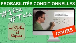 LE COURS  Probabilités conditionnelles  PremièreTerminale [upl. by Kissee]