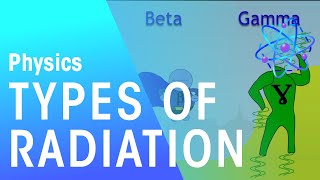 Types Of Radiation  Radioactivity  Physics  FuseSchool [upl. by Rigdon]