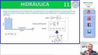 HIDRÁULICA 11 CIRCULACIÓN DE AGUA CON VISCOSIDAD POR TUBERÍA [upl. by Samp]