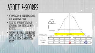 T Score vs Z Score [upl. by Aneej287]