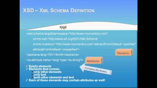 FINAL VERSION of XML XHTMLXSL XSLT XSD Schema DTD Validation Stylesheets CSS RSS DOM [upl. by Kaufman]