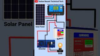 2000 Watt inverter Connection DIY Project shorts [upl. by Ruddy]