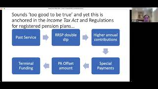 RRSP Contribution Limits [upl. by Einamrej]