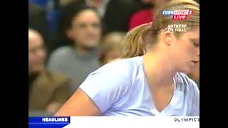 Tennis WTATurnier Antwerpen 2006 Halbfinale ClijstersDementieva [upl. by Nezam]