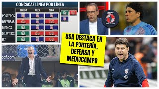 CONCACAF Estados Unidos por mucho y Canadá aplastan a México línea por línea  Fuera de Juego [upl. by Cleodal]