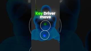 Unlock the POWER of Your DRIVER With This Move 🚀 [upl. by Halik330]