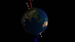 PHYSICS MADE EASY the Earths axis of rotation  basics [upl. by Kraska816]