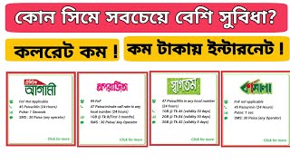 কোন সিমে খরচ সবচেয়ে কম Teletalk Agami  Teletalk Bornomala  Teletalksagotom  Teletalk oporajita [upl. by Eitac]