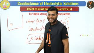 Effects Of Dilution On Conductivity and molar conductance By Arvind Arora Chemistry Class 12 [upl. by Gannes]