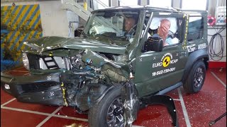 2023 Suzuki Jimny  CRASH TEST [upl. by Apicella]