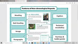 Y3 English Features of Non chronological Report 5 May [upl. by Ameer730]