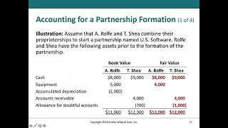 Accounting for Partnership Formation Part 310 [upl. by Annez]