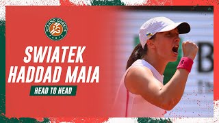 Iga Swiatek vs Beatriz Haddad Maia  Semifinals Head to Head I RolandGarros 2023 [upl. by Almallah]