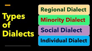 Types of Dialects Regional Minority Social and Individual Dialect Sociolect sociolinguistics [upl. by Weisbart388]