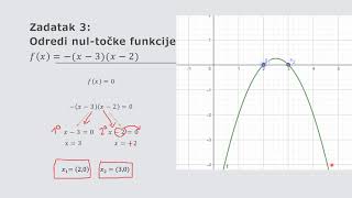 11 Nultočke kvadratne funkcije [upl. by Allveta]