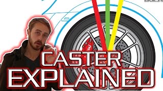 How Caster Works [upl. by Zsa Zsa436]