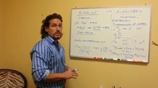 Dr Michael Donaldson explains the difference between ALKALINE and ALKALIZED water [upl. by Tasha]