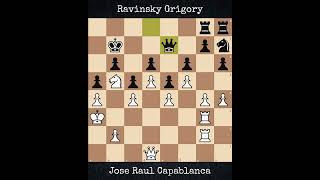 Jose Raul Capablanca vs Ravinsky Grigory  Leningrad Russia 1935 [upl. by Aivin]