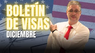 BOLETÍN DE VISAS DE DICIEMBRE 2024  ¡TENEMOS MALAS NOTICIAS [upl. by Eciryt]