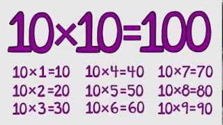 10 Times Table Song  Fun for Students  from quotMultiplication Jukeboxquot CD by Freddy Shoehorn [upl. by Adnirem48]