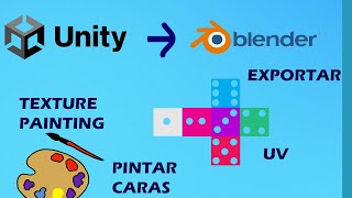 Mapeo de TexturasUV y pintado  Blender  Unity [upl. by Link]