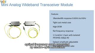 What Is An ElectroOptic Modulator Optical Frequency Comb [upl. by Yttel]