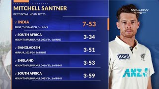 Mitchell Santner 7 wickets vs India  Day 2 2nd Test IND VS NZ [upl. by Lazare]