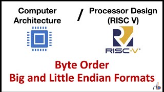 46 Byte Order Big and Little Endian Format [upl. by Lyreb]