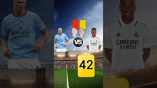 Red card and yellow Card challengeHaland and vinicius juniorFootball videoyoutube videotrending [upl. by Naols]