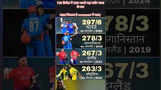 Best score shorts trandingshort ytshorts short comedyshorts YouTubeshorts cricket ipl [upl. by Einuj]